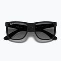 Окуляри сонцезахисні Ray-Ban Justin Classic matt black gum/dark grey 3