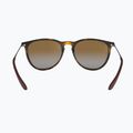 Окуляри сонцезахисні Ray-Ban Erika Classic light havana/brown polarized 5