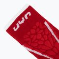Шкарпетки лижні Uyn Natyon One Biomorph Socks poland 3