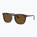 Окуляри сонцезахисні Ray-Ban RB2210 havana/brown polarized 4