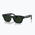 Окуляри з камерою Ray-Ban Meta Burbank matte black/trs g.green 6