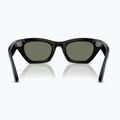 Окуляри з камерою Ray-Ban Meta Zena shiny black/g15 green polar 3