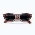 Окуляри з камерою Ray-Ban Meta Zena milky pink blush/trs grey 8