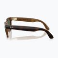 Окуляри з камерою Ray-Ban Meta Wayfarer havana/g15 green 5