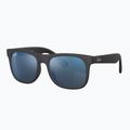 Окуляри сонцезахисні дитячі Ray-Ban Justin matt rubber black/blue mirror 3