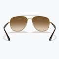 Окуляри сонцезахисні Ray-Ban RB3683 arista gold/brown 5