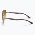 Окуляри сонцезахисні Ray-Ban RB3683 arista gold/brown 7