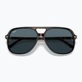 Окуляри сонцезахисні Ray-Ban Bill havana/blue 3