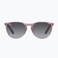 Окуляри сонцезахисні дитячі Ray-Ban Erika transparent violet/grey gradient 2