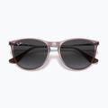 Окуляри сонцезахисні дитячі Ray-Ban Erika transparent violet/grey gradient 3