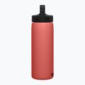 Пляшка туристична CamelBak Carry Cap Tritan red 591 ml 7