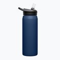 Термопляшка CamelBak Eddy+ 750 мл темно-синій 3
