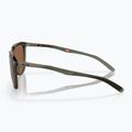 Окуляри сонцезахисні Oakley Thurso olive ink 3