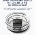 Кришка для пляшки YETI Rambler Travel Lid black 2