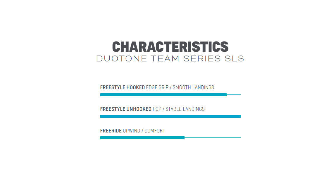 Дошка для кайтсерфінгу DUOTONE Kite TT Team Series 2023