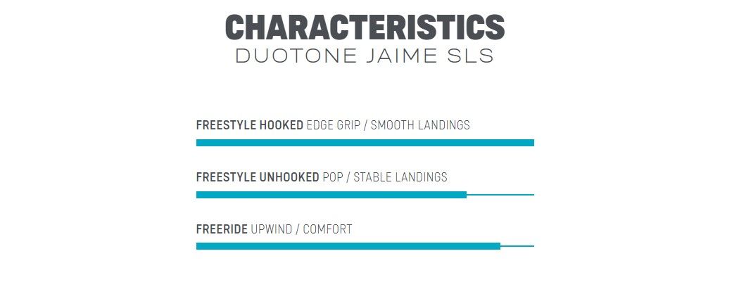 Дошка для кайтсерфінгу DUOTONE Kite TT Jaime SLS 2023
