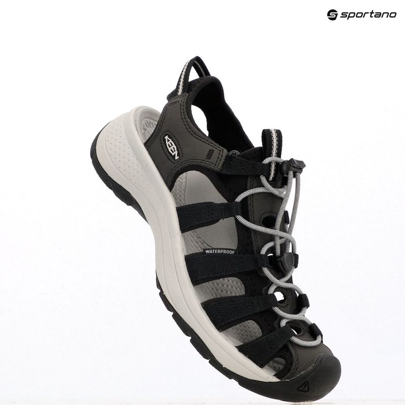 Сандалі жіночі KEEN Astoria West black/grey 12