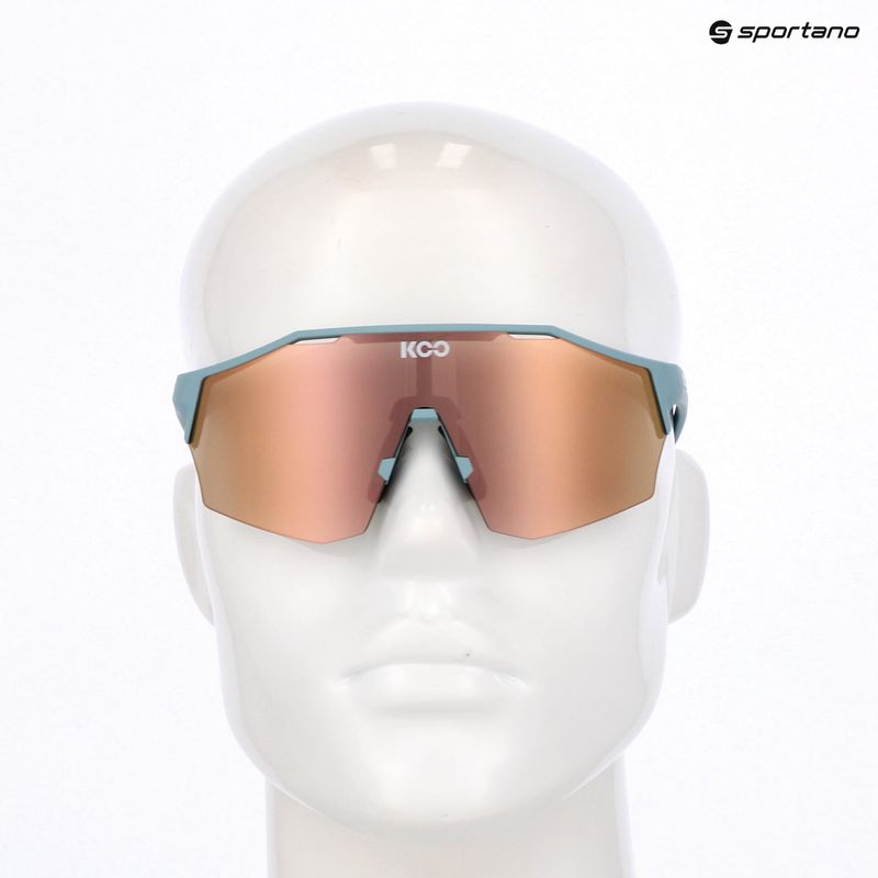 Окуляри сонцезахисні Koo Alibi harbor blue/matt copper mirror 6