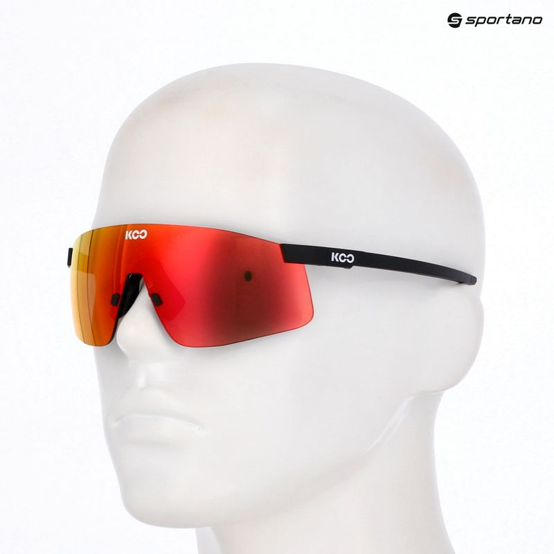 Окуляри сонцезахисні Koo Nova black matt/red mirror 9
