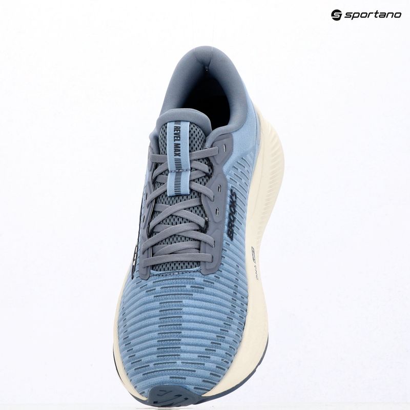 Кросівки для бігу чоловічі Brooks Revel Max rain washed/grey/navy 15