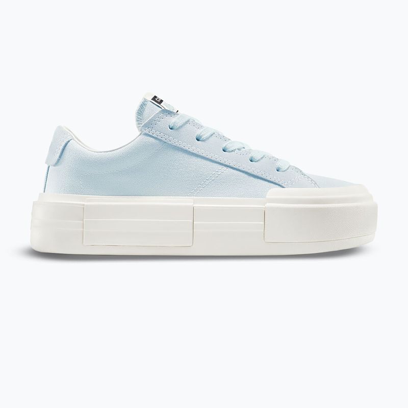 Кеди Converse Chuck Taylor All Star Cruise blue/white 8