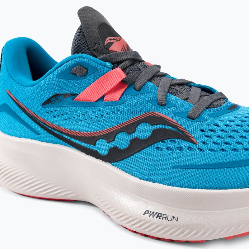 Кросівки для бігу жіночі Saucony Ride 15 ocean/shadow 9