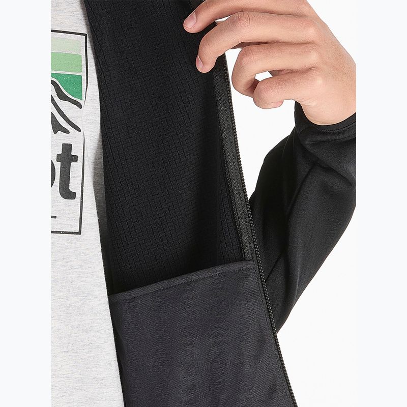 Кофта флісова чоловіча Marmot Leconte Fleece black 6