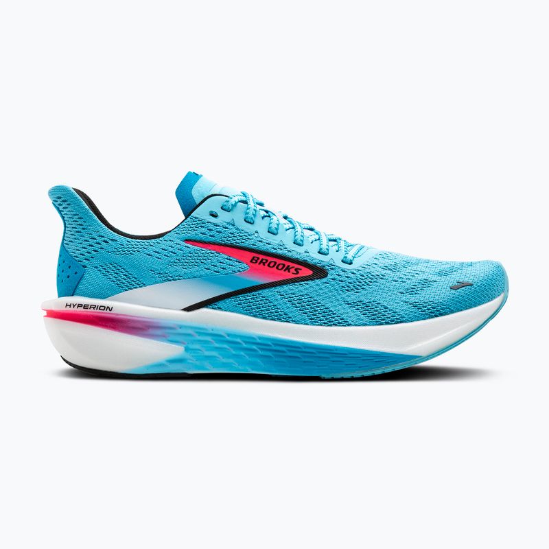 Кросівки для бігу жіночі Hyperion 2 crystal seas/diva pink/black 9