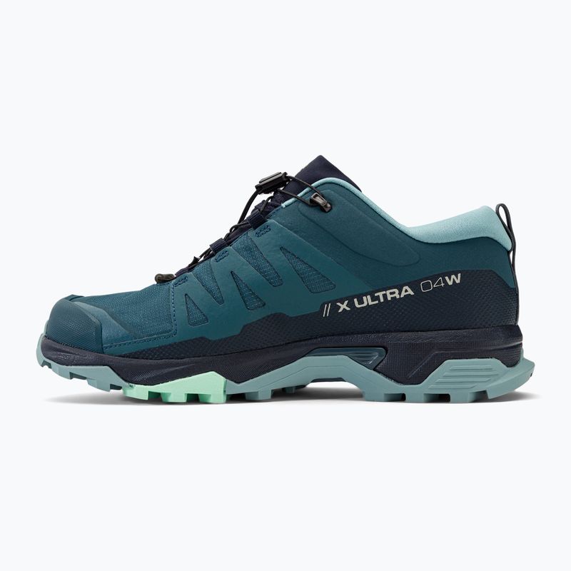 Взуття трекінгове жіноче Salomon X Ultra 4 GTX синє L47352900 11