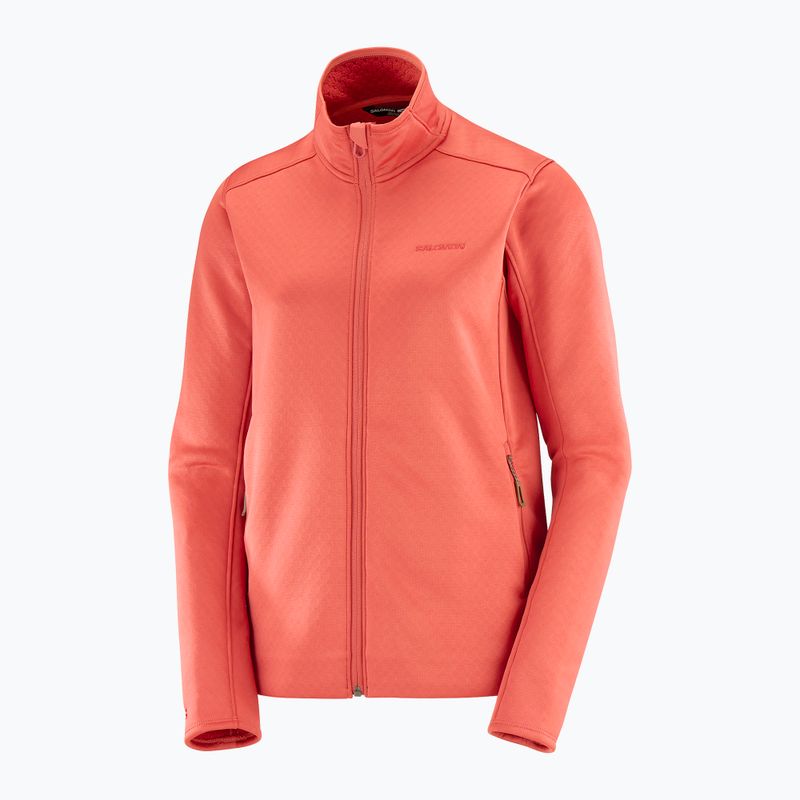 Кофта трекінгова чоловіча Salomon Essential Midwarm Fz tandoori spice 4