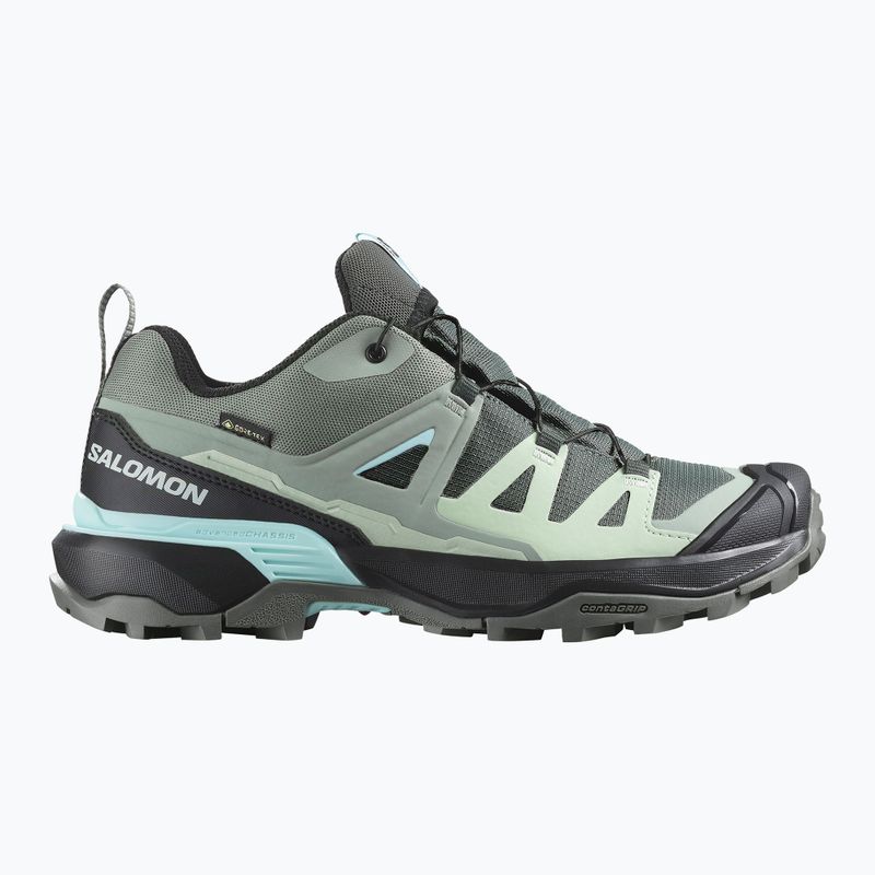 Кросівки трекінгові жіночі Salomon X Ultra 360 GTX Sedona sage/black/sea foam 2