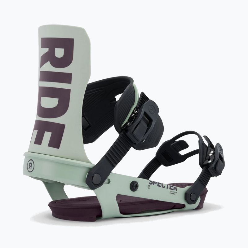 Кріплення для сноуборду жіноче RIDE Specter W sage 2