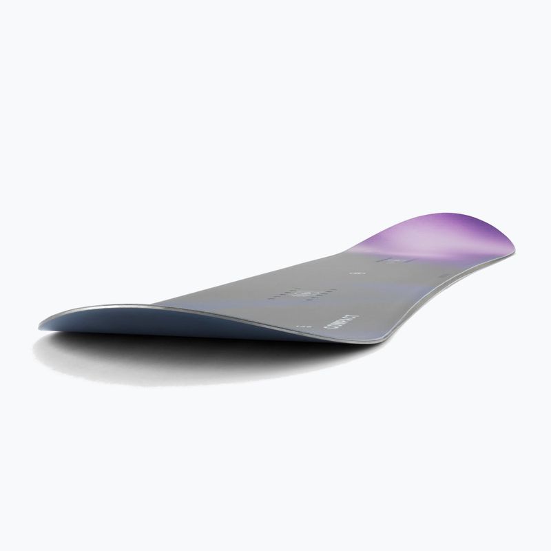 Сноуборд жіночий RIDE Compact W 2