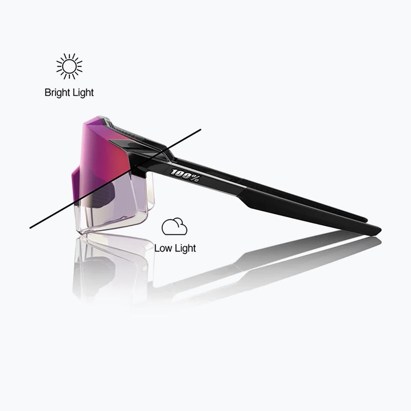 Окуляри сонцезахисні 100% Aerocraft gloss black/purple mirror photochromic 2