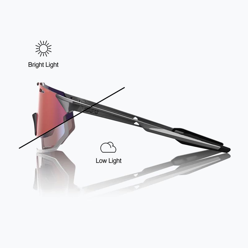 Окуляри сонцезахисні 100% Hypercraft SQ gloss light grey/rose gold mirror photochromic 2