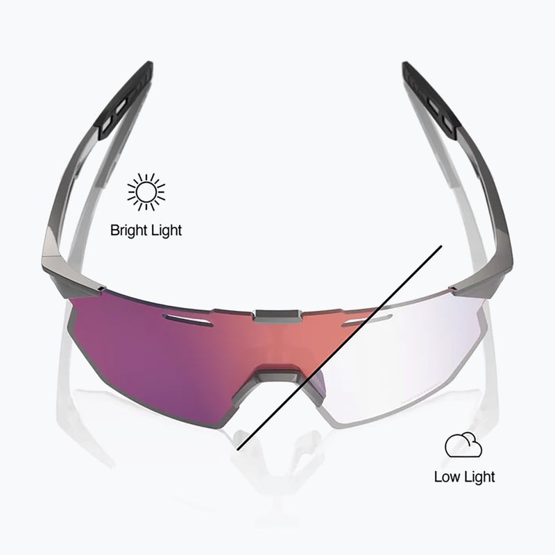 Окуляри сонцезахисні 100% Hypercraft SQ gloss light grey/rose gold mirror photochromic 3