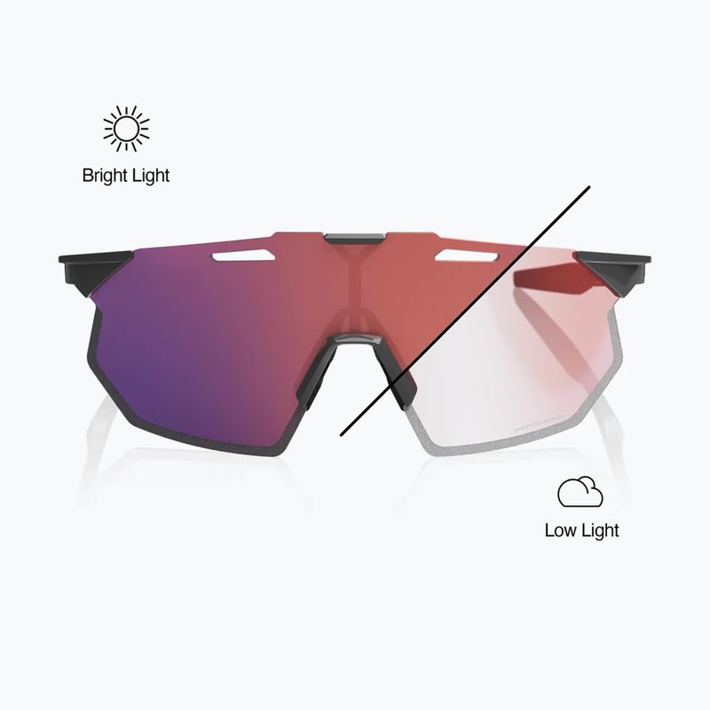 Окуляри сонцезахисні 100% Hypercraft SQ gloss light grey/rose gold mirror photochromic 4