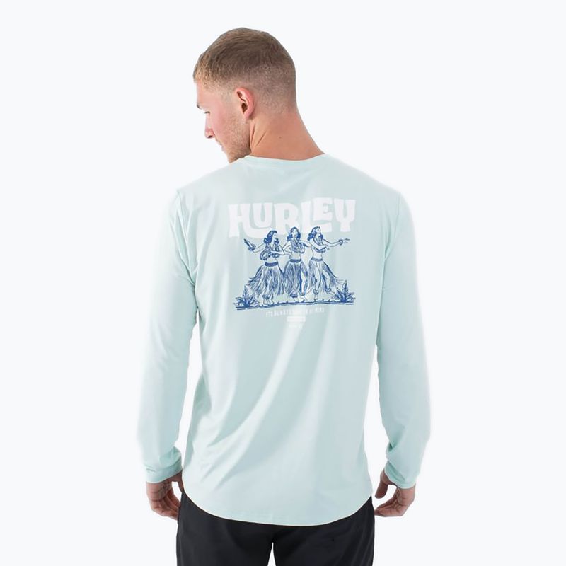 Лонгслів чоловічий Hurley Everyday Hybrid Upf brown kelp 3