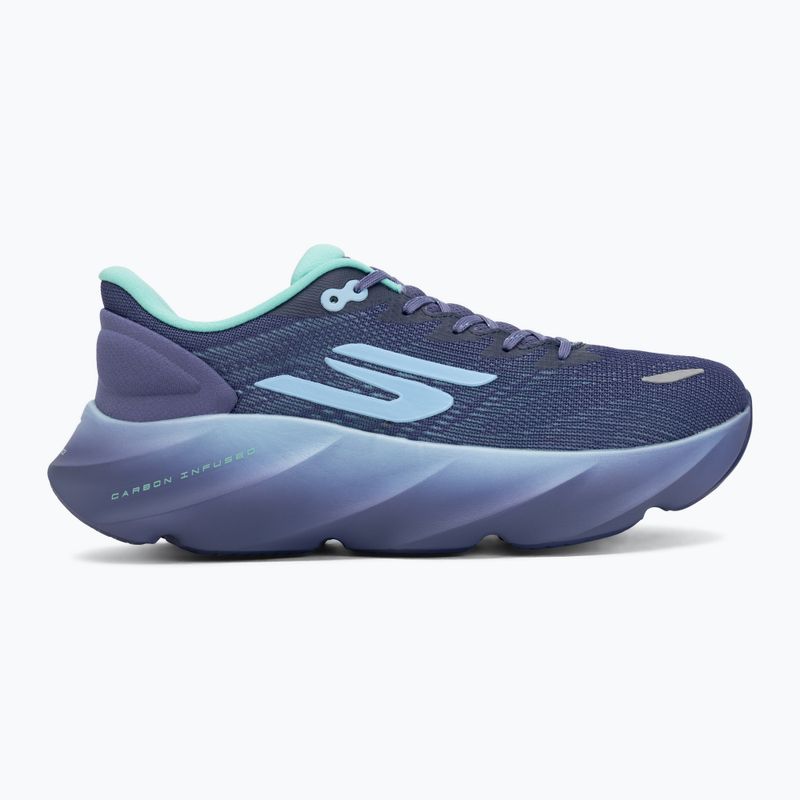 Кросівки для бігу жіночі SKECHERS Skx Aero Burst blue 2
