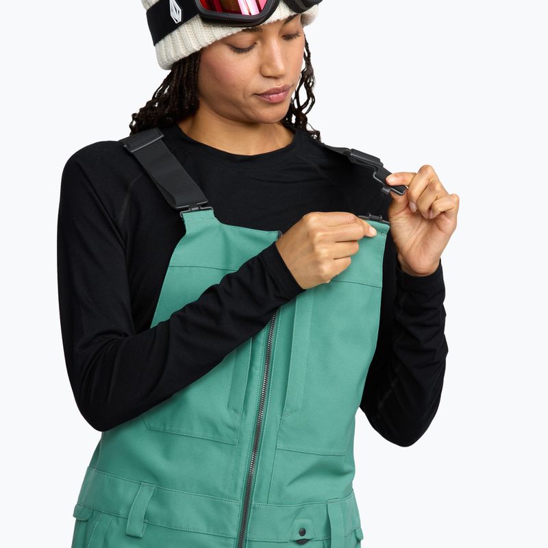 Штани гірськолижні жіночі Volcom Swift Bib Overall spruce green 7