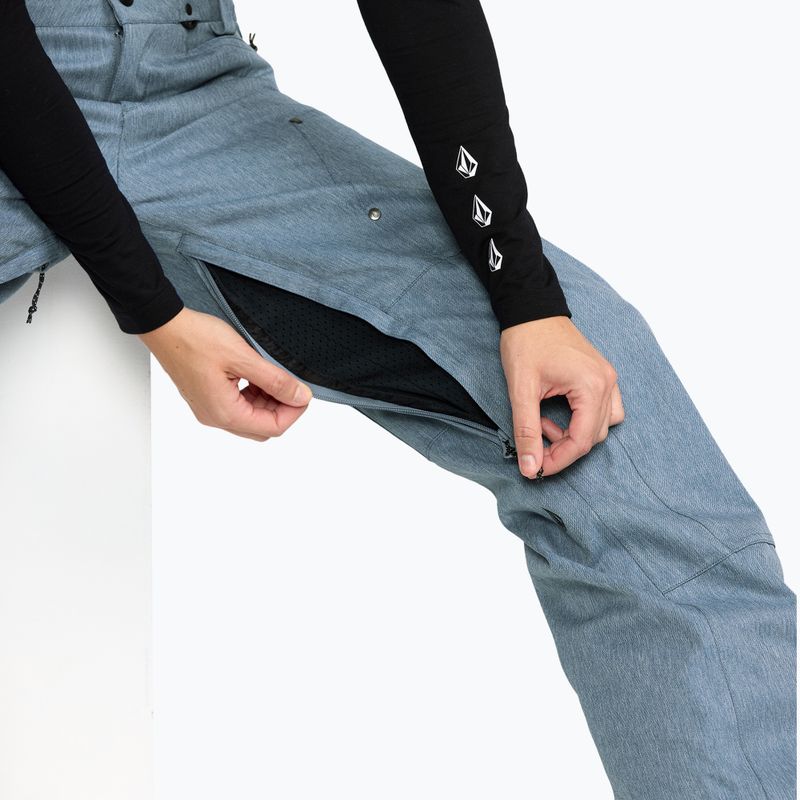 Жіночі сноубордичні штани Volcom Pollock denim 5