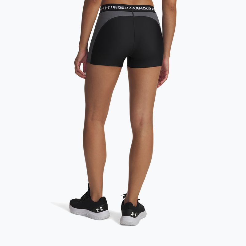 Шорти для тренувань жіночі Under Armour HeatGear Rib Shorty black/castlerock/white 3