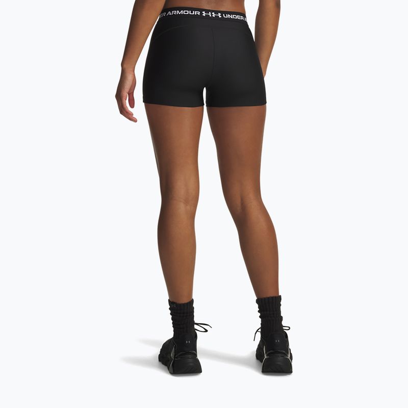 Шорти для тренувань жіночі Under Armour HeatGear Mesh Shorty ultimate black/white 3