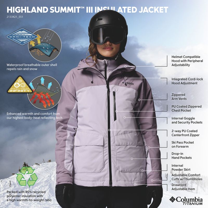 Жіноча лижна куртка Columbia Highland Summit III Insulated lavender pearl/shale purple 13