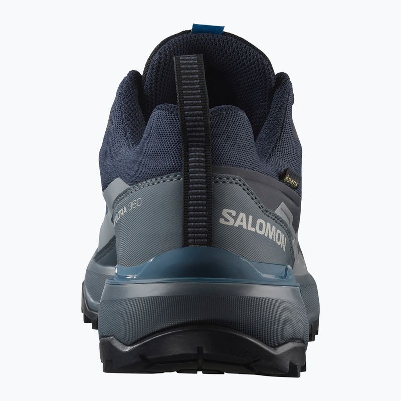 Взуття трекінгове чоловіче Salomon X Ultra 360 GTX blue nights/dark navy 4