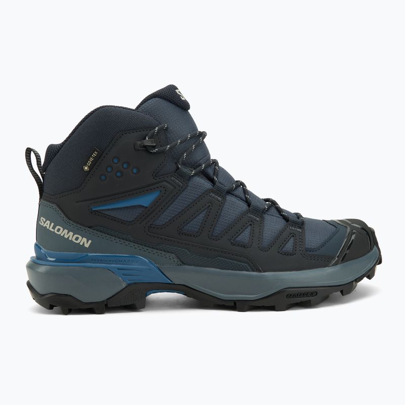 Buty трекінгові чоловічі Salomon X Ultra 360 Mid GTX blue nights / dark navy / dark blue 2