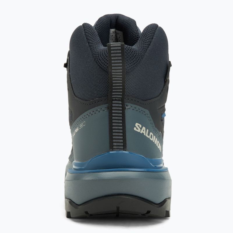 Buty трекінгові чоловічі Salomon X Ultra 360 Mid GTX blue nights / dark navy / dark blue 6