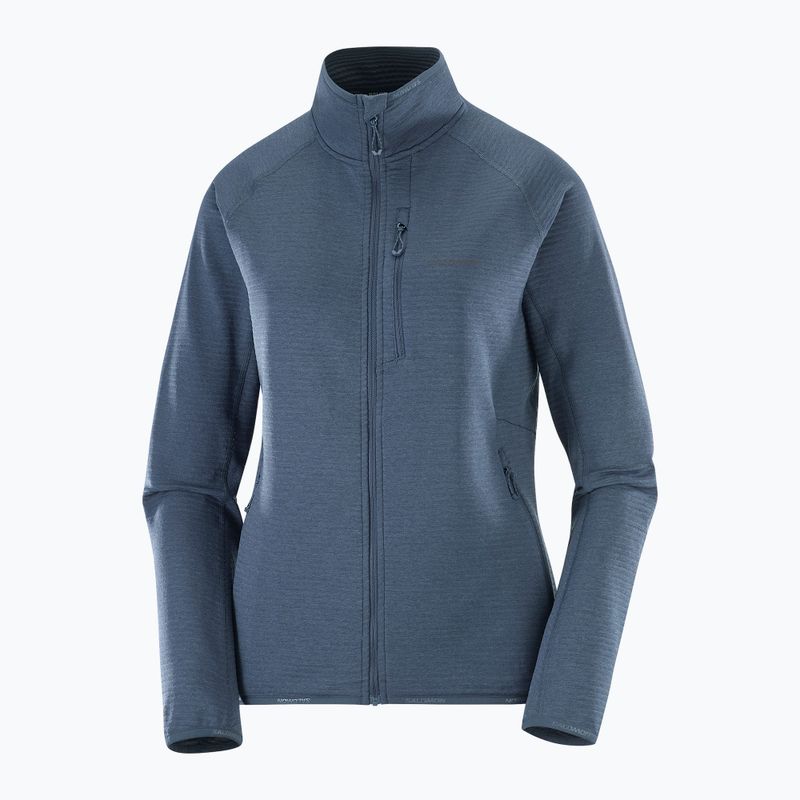 Кофта флісова жіноча Salomon Lightwarm Full Zip blue nights 5