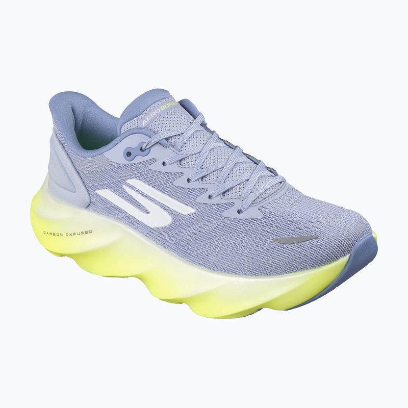 Кросівки для бігу жіночі SKECHERS Skx Aero Burst 172210 blue 8