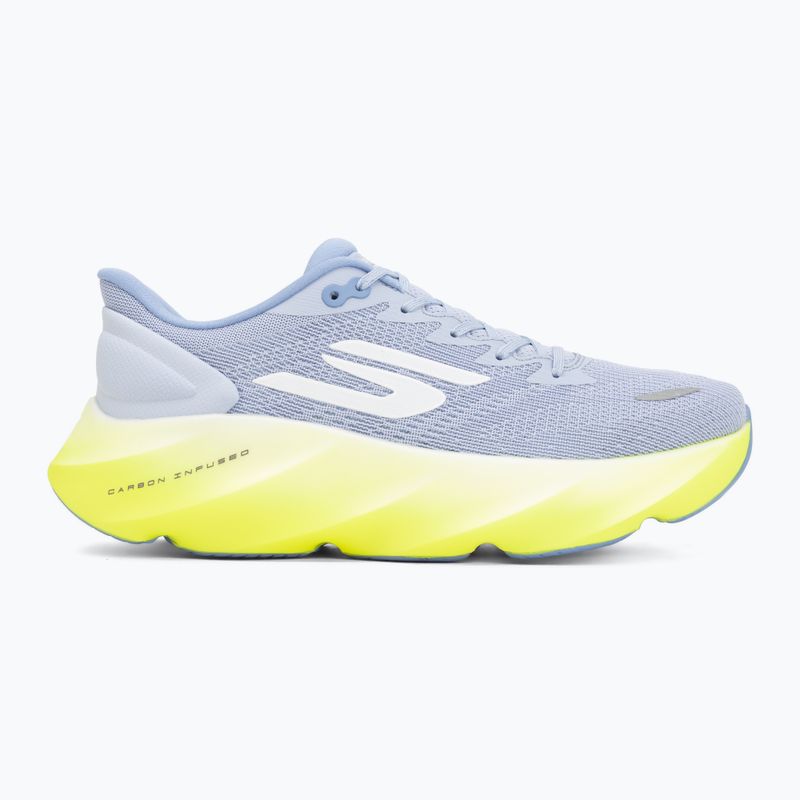 Кросівки для бігу жіночі SKECHERS Skx Aero Burst 172210 blue 2